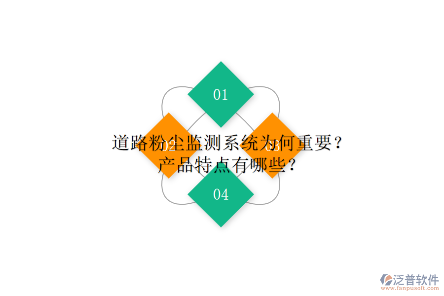 道路粉塵監(jiān)測(cè)系統(tǒng)為何重要？產(chǎn)品特點(diǎn)有哪些？