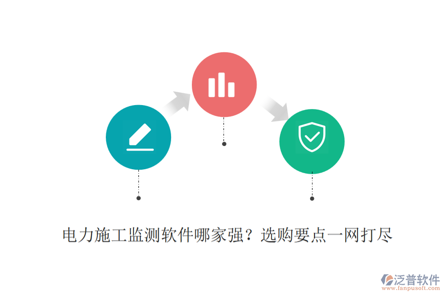 電力施工監(jiān)測軟件哪家強？選購要點一網(wǎng)打盡