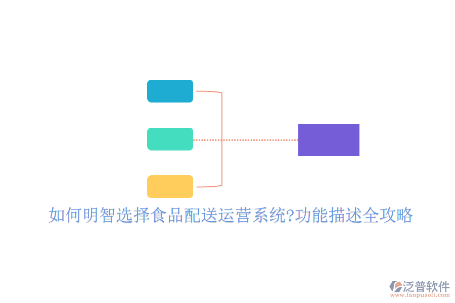 如何明智選擇食品配送運營系統(tǒng)?功能描述全攻略