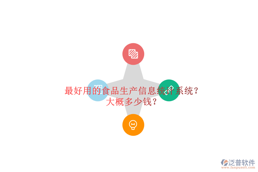 最好用的食品生產(chǎn)信息統(tǒng)計(jì)系統(tǒng)？大概多少錢？