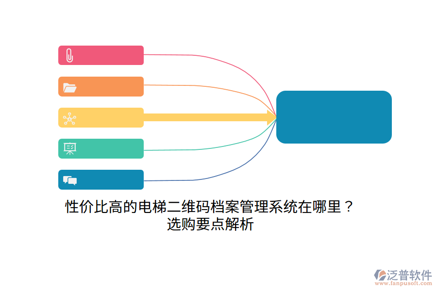 性價(jià)比高的電梯二維碼檔案管理系統(tǒng)在哪里？選購(gòu)要點(diǎn)解析