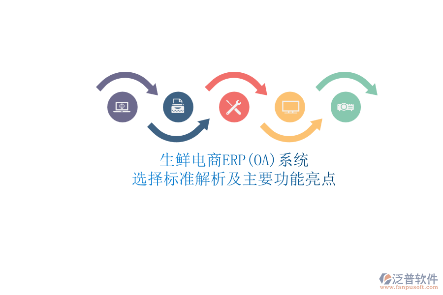 生鮮電商ERP(OA)系統(tǒng).png