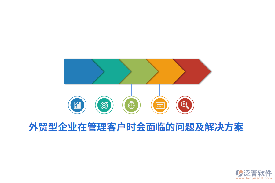 外貿(mào)型企業(yè)在管理客戶時會面臨的問題及解決方案