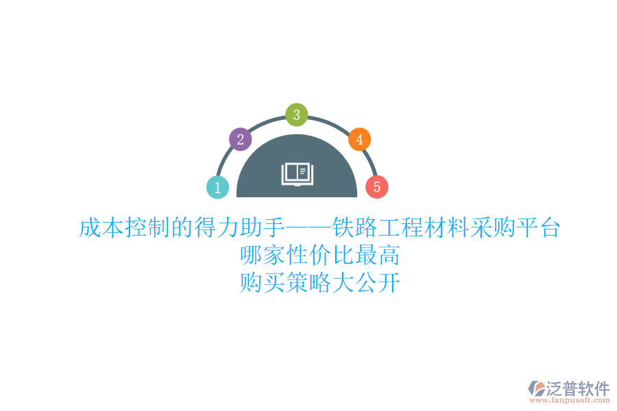 成本控制的得力助手——鐵路工程材料采購平臺哪家性價比最高？購買策略大公開