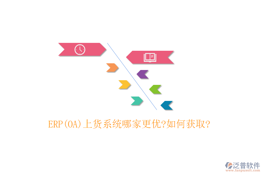 ERP(OA)上貨系統(tǒng)哪家更優(yōu)?如何獲取?