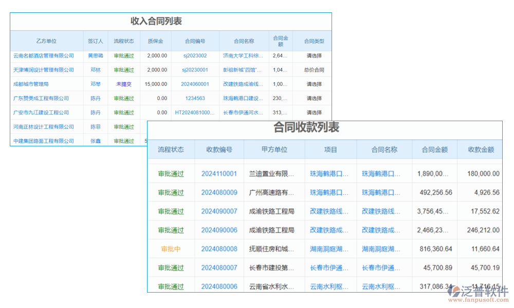 水利項(xiàng)目建設(shè)管理系統(tǒng)