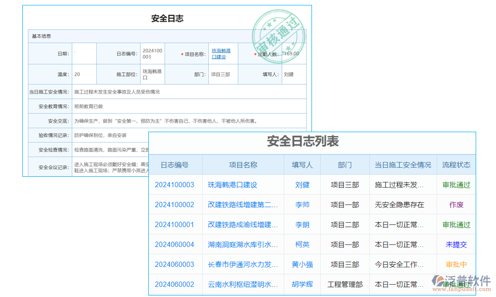 項目隧道安裝的報警系統(tǒng)