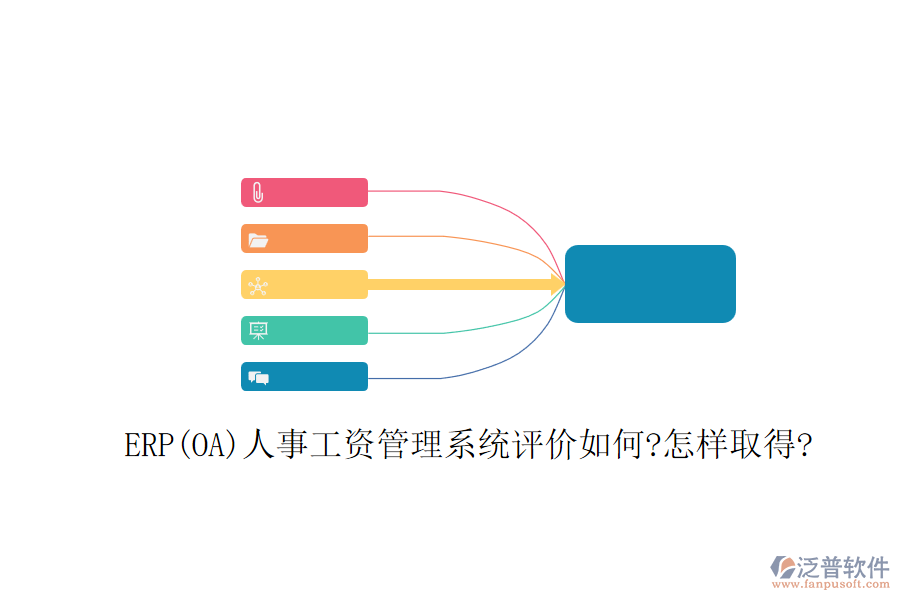 ERP(OA)人事工資管理系統(tǒng)評(píng)價(jià)如何?怎樣取得?