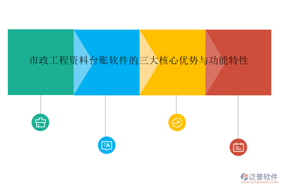 市政工程資料臺(tái)賬軟件的三大核心優(yōu)勢(shì)與功能特性