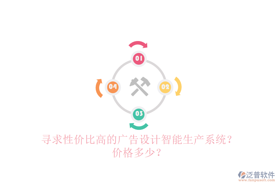 尋求性價比高的廣告設(shè)計智能生產(chǎn)系統(tǒng)？價格多少？