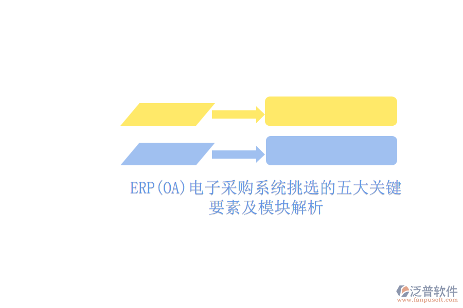 ERP(OA)電子采購系統(tǒng)挑選的五大關鍵要素及模塊解析.png