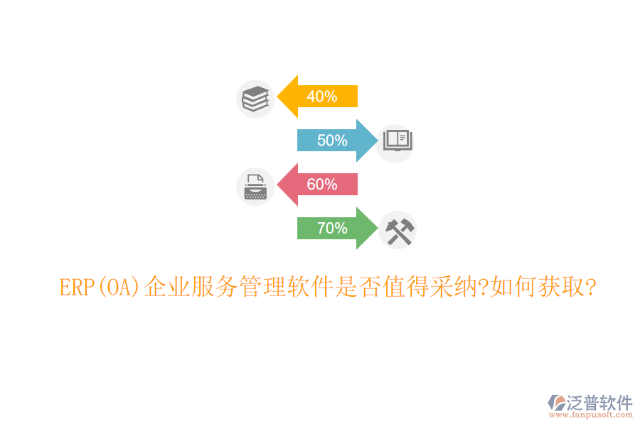 ERP(OA)企業(yè)服務(wù)管理軟件是否值得采納?如何獲取?