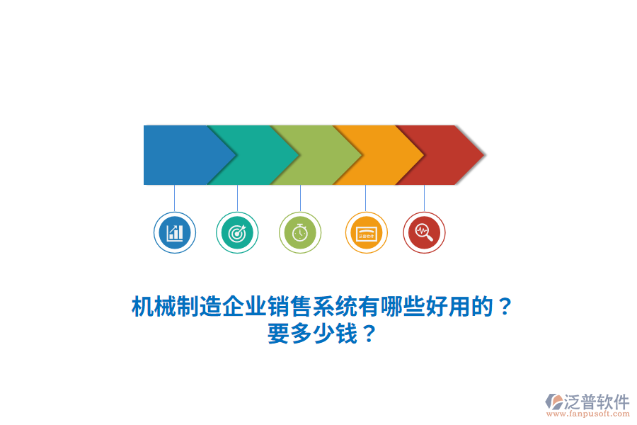 機(jī)械制造企業(yè)銷售系統(tǒng)有哪些好用的？要多少錢(qián)？