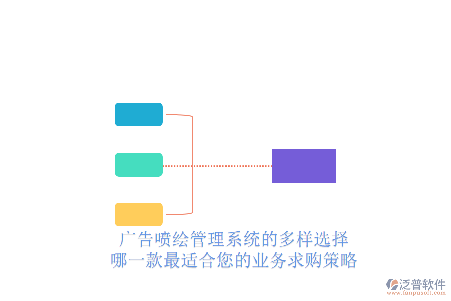 廣告噴繪管理系統(tǒng)的多樣選擇：哪一款最適合您的業(yè)務(wù)？求購策略