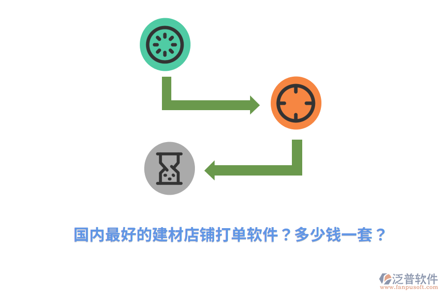 國內(nèi)最好的建材店鋪打單軟件？多少錢一套？