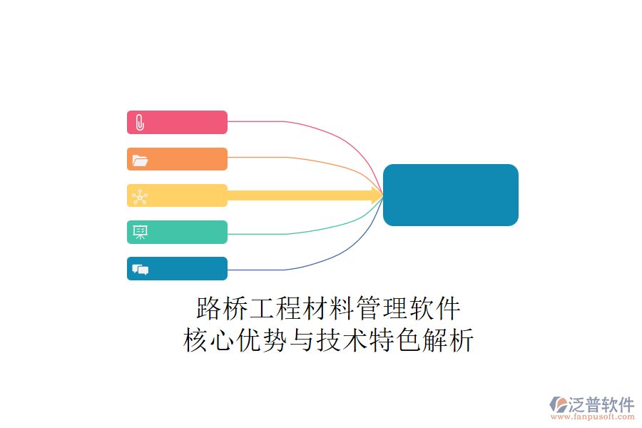 路橋工程材料管理軟件：核心優(yōu)勢與技術(shù)特色解析