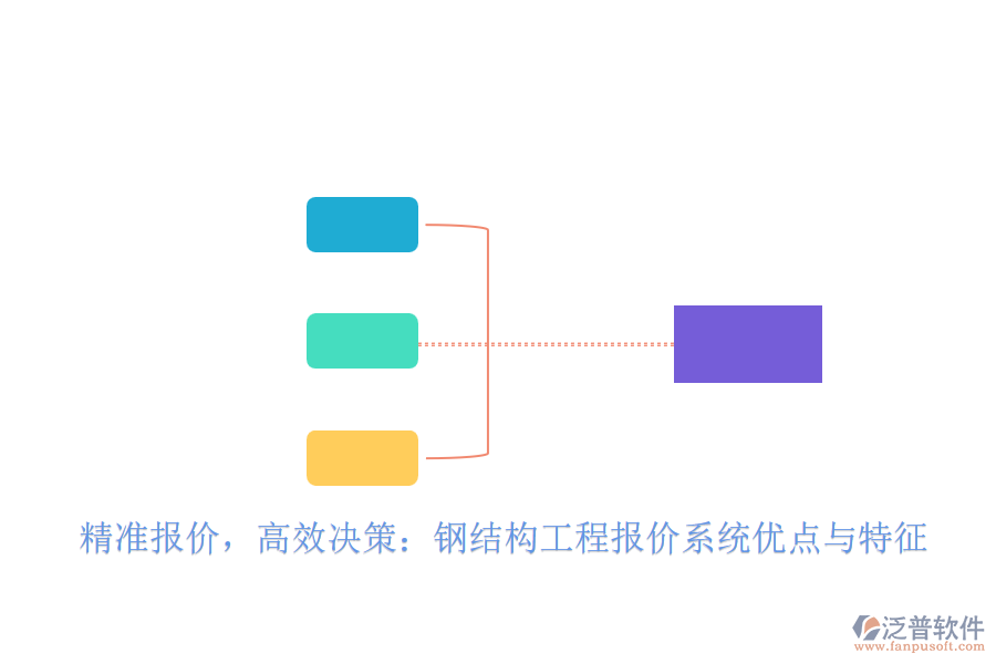 精準(zhǔn)報(bào)價(jià)，高效決策：鋼結(jié)構(gòu)工程報(bào)價(jià)系統(tǒng)優(yōu)點(diǎn)與特征