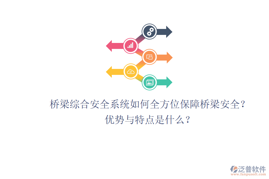 橋梁綜合安全系統(tǒng)：如何全方位保障橋梁安全？優(yōu)勢(shì)與特點(diǎn)是什么？