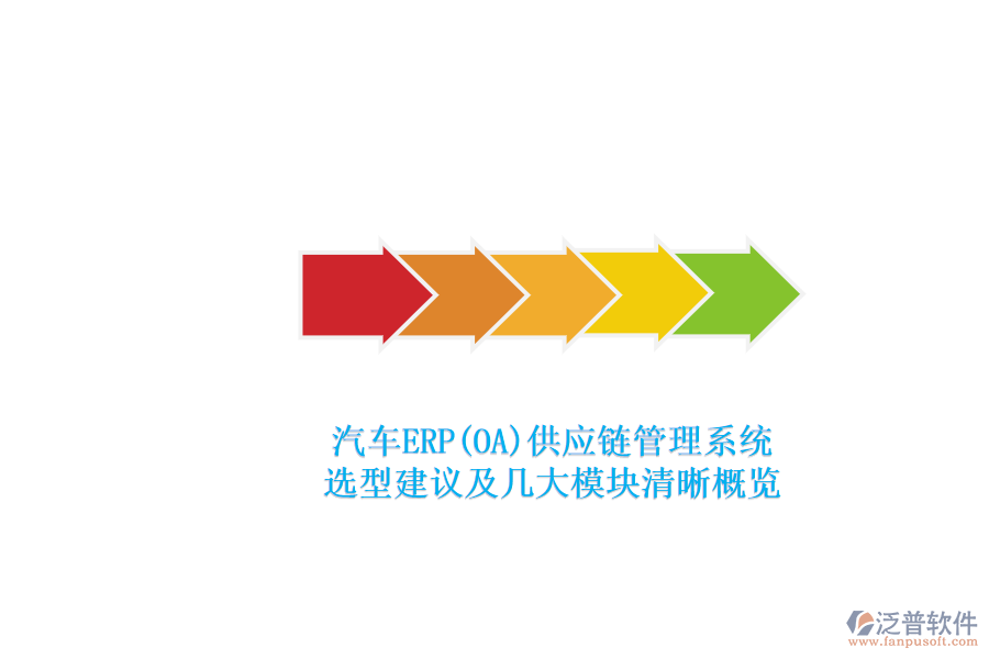 汽車ERP(OA)供應(yīng)鏈管理系統(tǒng).png