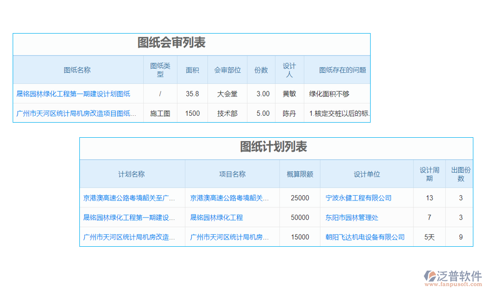 弱電工程三維繪圖軟件