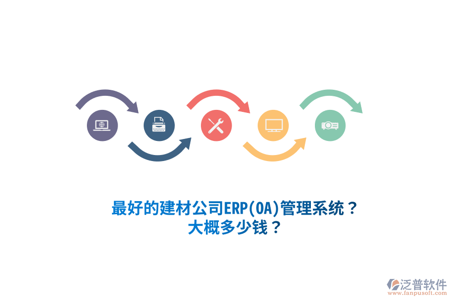 最好的建材公司ERP(OA)管理系統(tǒng)？大概多少錢？
