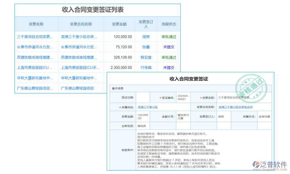 水利項(xiàng)目進(jìn)度管理系統(tǒng)