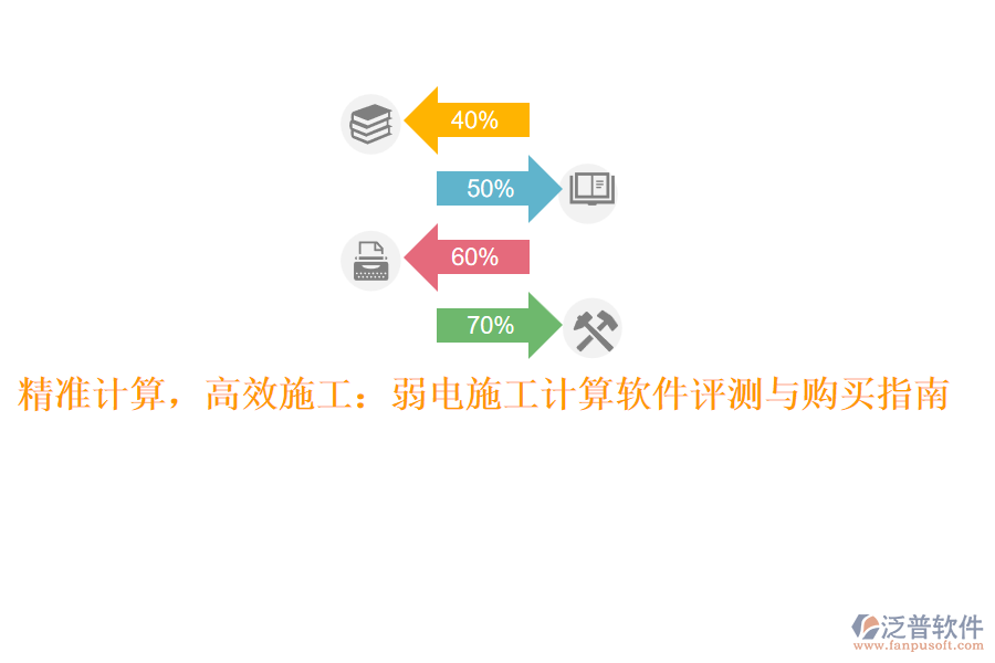 精準(zhǔn)計(jì)算，高效施工：弱電施工計(jì)算軟件評(píng)測(cè)與購(gòu)買指南