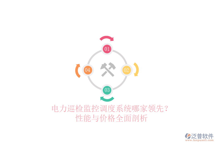 電力巡檢監(jiān)控調(diào)度系統(tǒng)哪家領先？性能與價格全面剖析