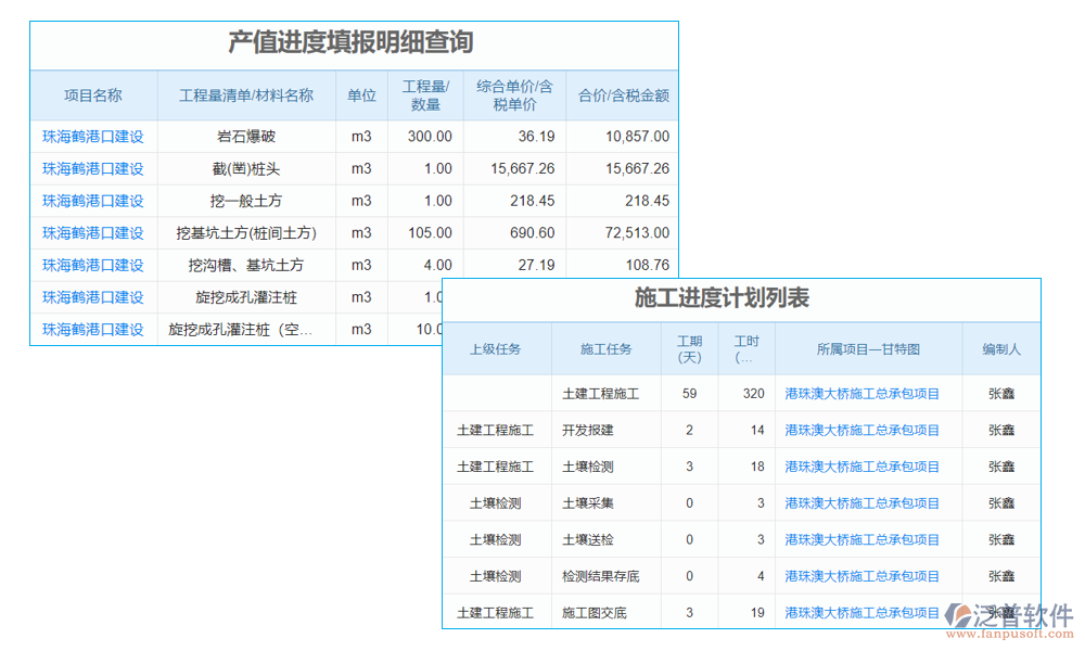 弱電工程進度管理軟件