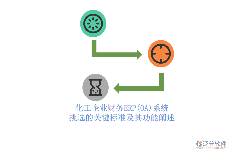 化工企業(yè)財(cái)務(wù)ERP(OA)系統(tǒng).png