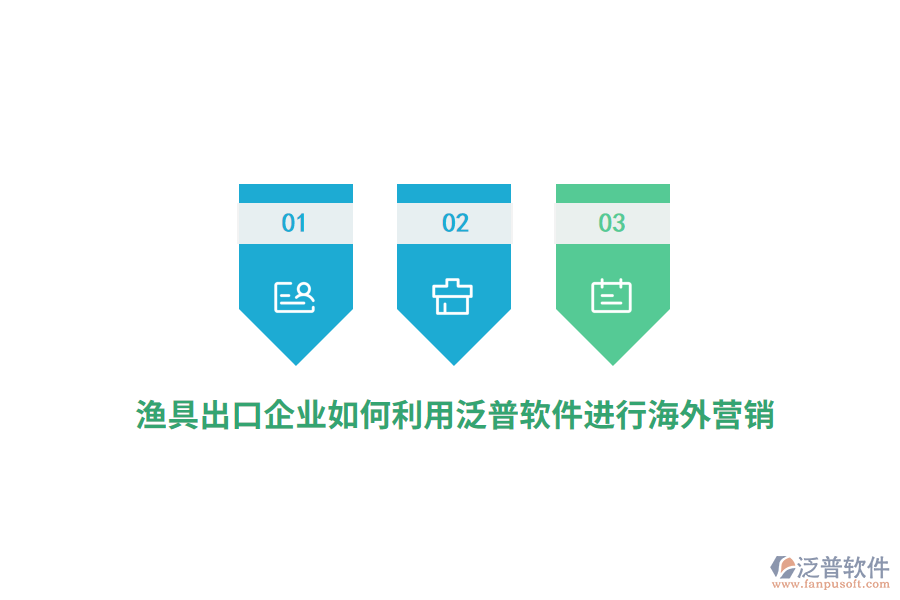 漁具出口企業(yè)如何利用泛普軟件進(jìn)行海外營(yíng)銷(xiāo)