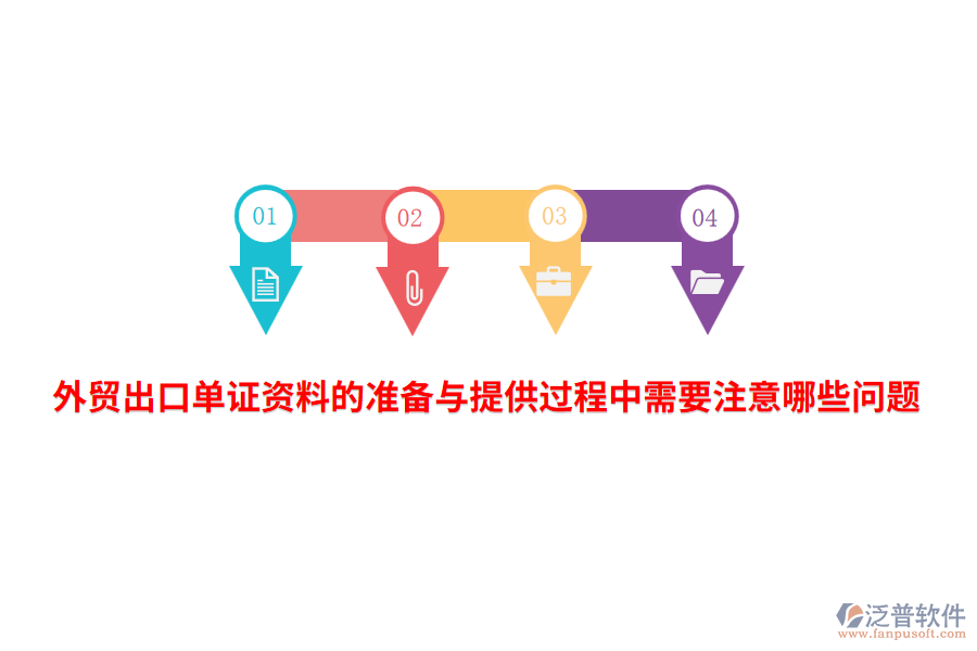 外貿(mào)出口單證資料的準(zhǔn)備與提供過(guò)程中需要注意哪些問(wèn)題？