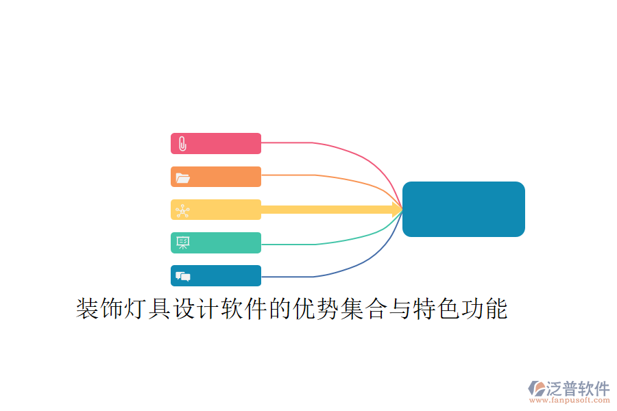 裝飾燈具設(shè)計軟件的優(yōu)勢集合與特色功能