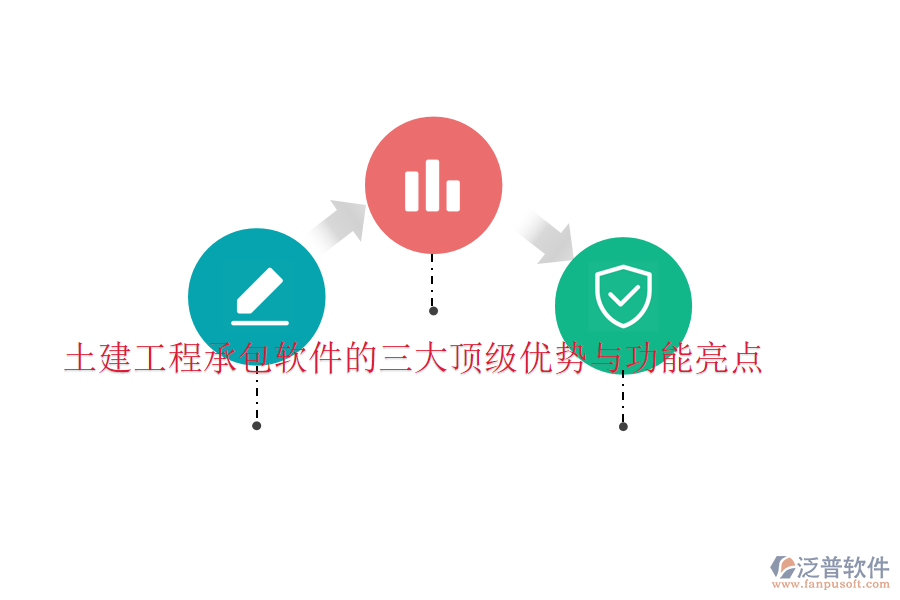 土建工程承包軟件的三大頂級優(yōu)勢與功能亮點(diǎn)