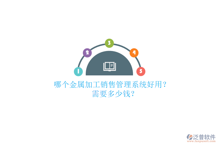 哪個金屬加工銷售管理系統(tǒng)好用？ 需要多少錢？