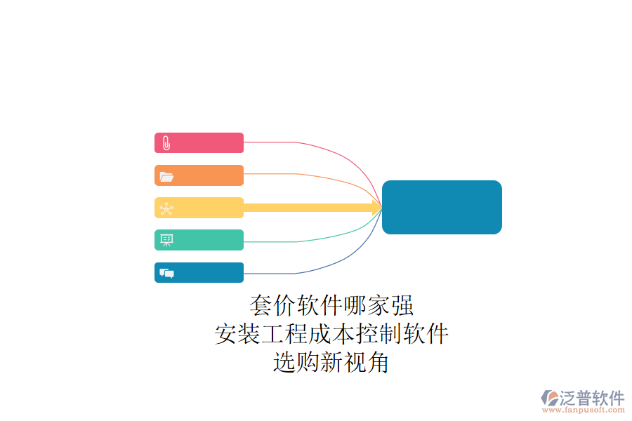 套價軟件哪家強？安裝工程成本控制軟件，選購新視角