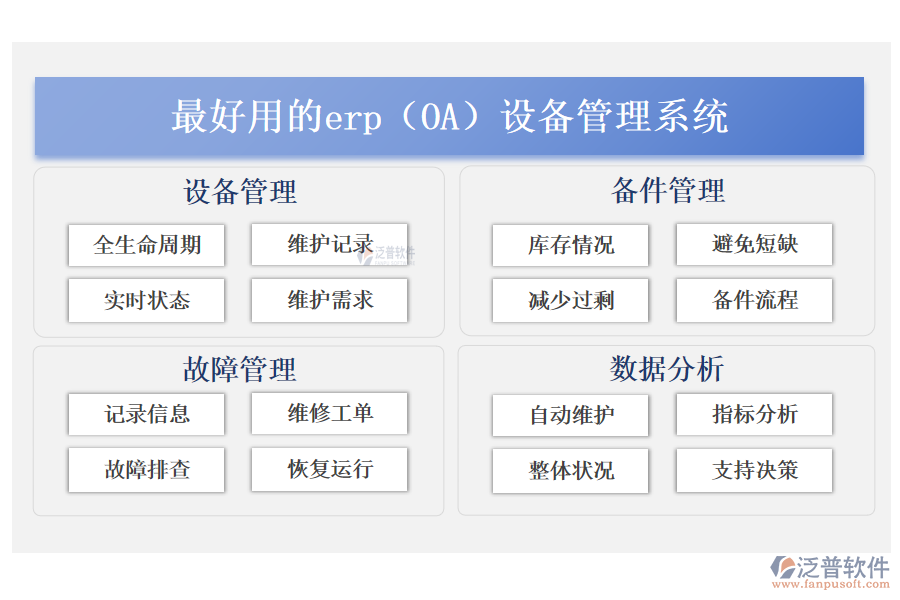 erp(OA)設(shè)備管理系統(tǒng)