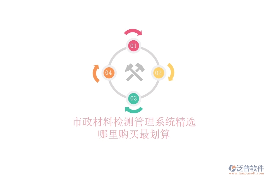 市政材料檢測(cè)管理系統(tǒng)精選，哪里購(gòu)買(mǎi)最劃算？