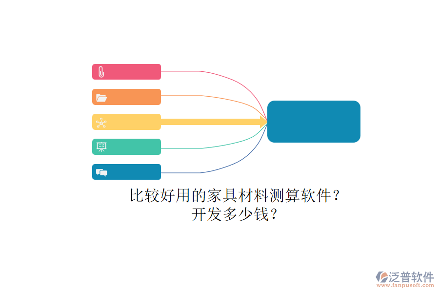 比較好用的家具材料測算軟件？.png