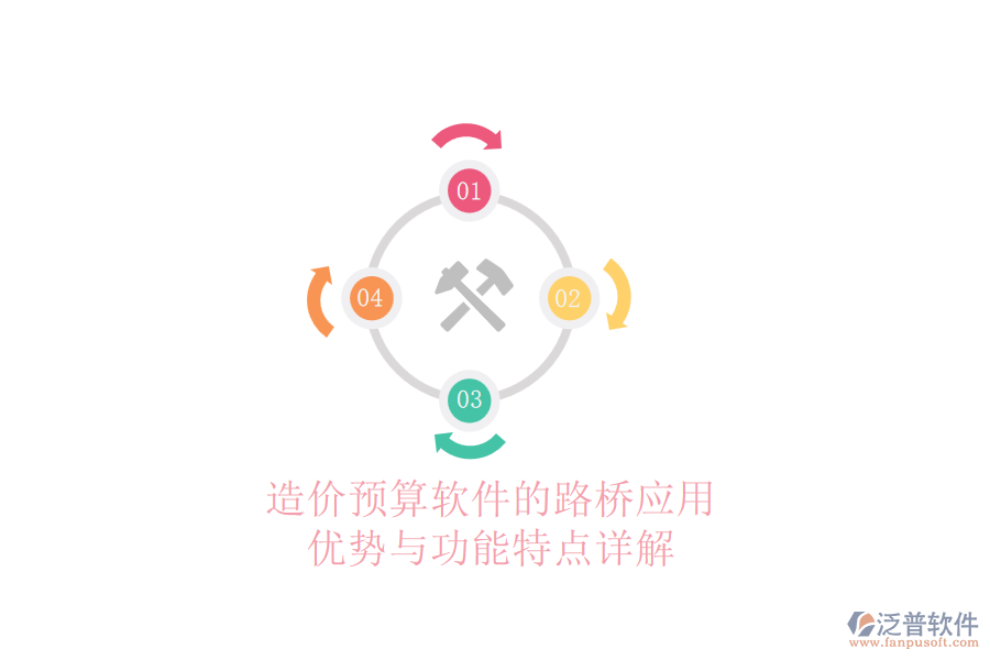 造價(jià)預(yù)算軟件的路橋應(yīng)用：優(yōu)勢(shì)與功能特點(diǎn)詳解