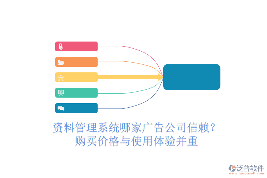 資料管理系統(tǒng)哪家廣告公司信賴？購買價格與使用體驗并重
