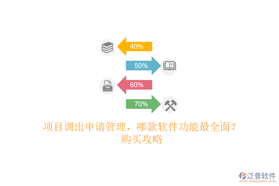 項目調出申請管理，哪款軟件功能最全面？購買攻略