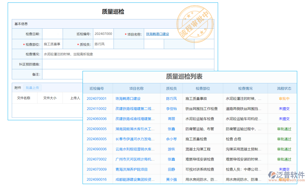 橋梁智能巡檢系統(tǒng)