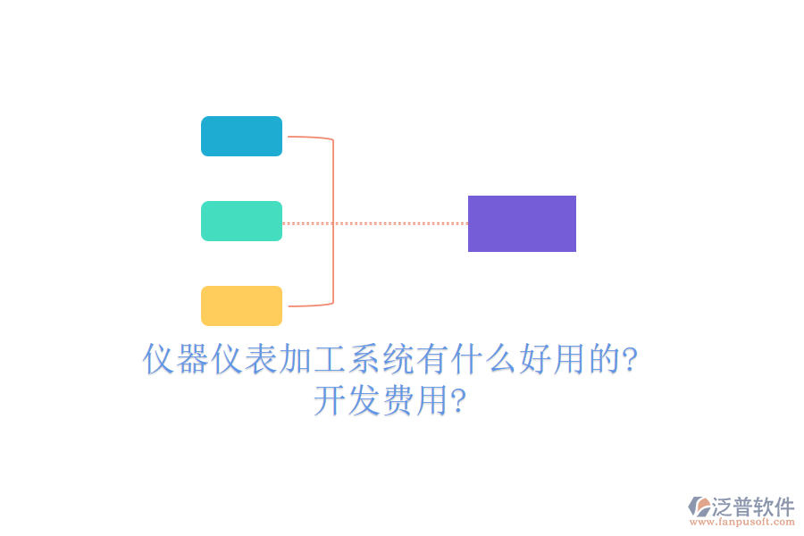 儀器儀表加工系統(tǒng)有什么好用的?開(kāi)發(fā)費(fèi)用?