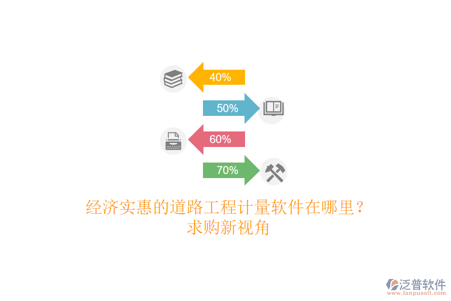 經(jīng)濟(jì)實(shí)惠的道路工程計(jì)量軟件在哪里？求購新視角