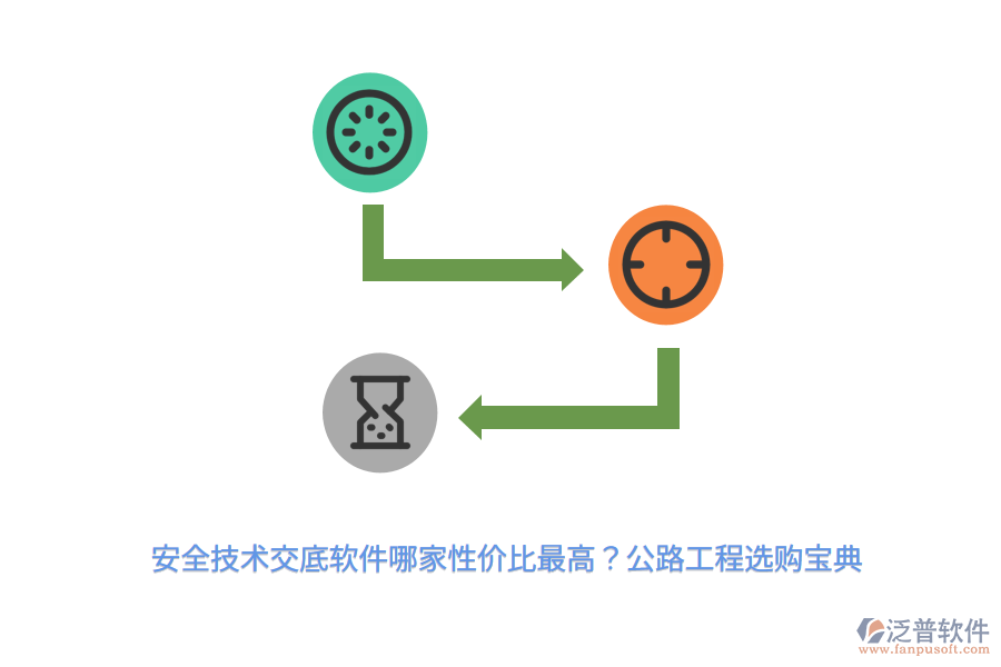 安全技術(shù)交底軟件哪家性價(jià)比最高？公路工程選購寶典 