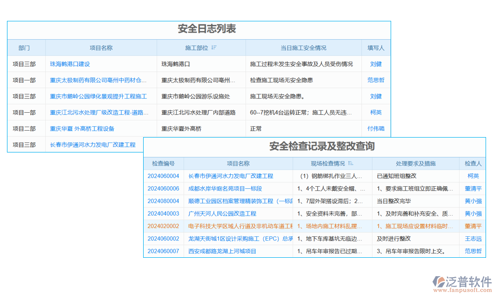 水利質(zhì)量標(biāo)準(zhǔn)化信息平臺(tái)