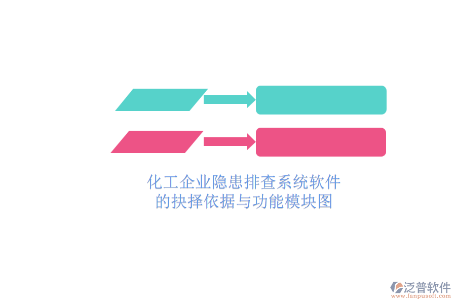 化工企業(yè)隱患排查系統(tǒng)軟件.png