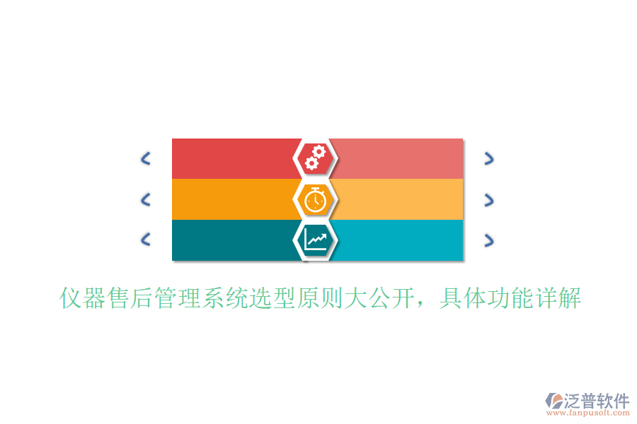 儀器售后管理系統(tǒng)選型原則大公開，具體功能詳解