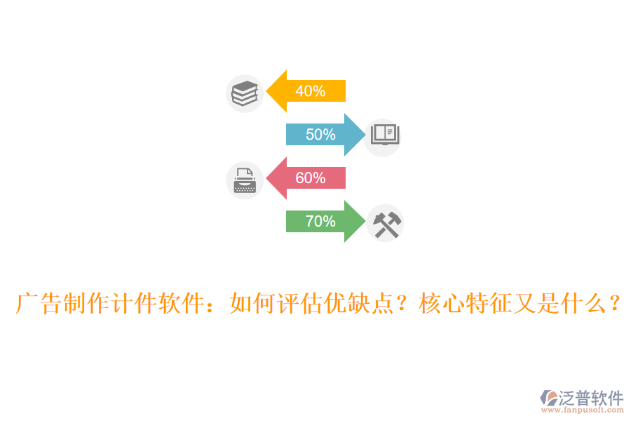 廣告制作計(jì)件軟件：如何評(píng)估優(yōu)缺點(diǎn)？核心特征又是什么？